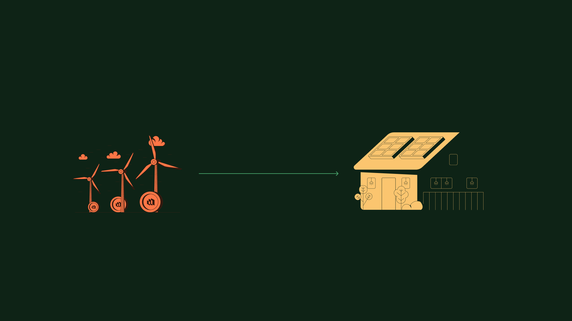 Illustration showing the shift from scattered clean energy sources to a fully powered, solar-equipped home